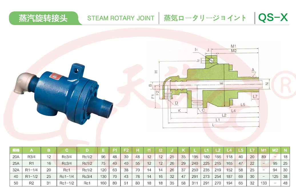 Q型蒸汽旋轉(zhuǎn)接頭參數(shù)