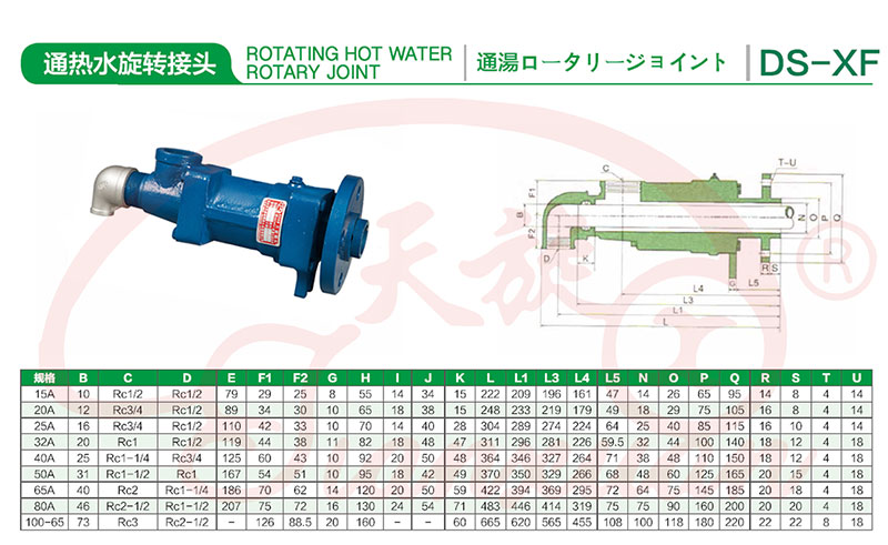 通熱水旋轉(zhuǎn)接頭