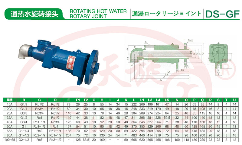 通熱水旋轉(zhuǎn)接頭